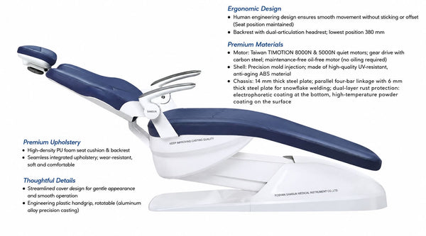 Jinme E8 Mobile Dental Solution
