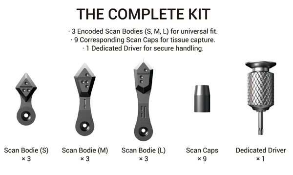 Orion Kit